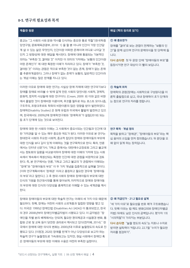 Annotated proposal sample